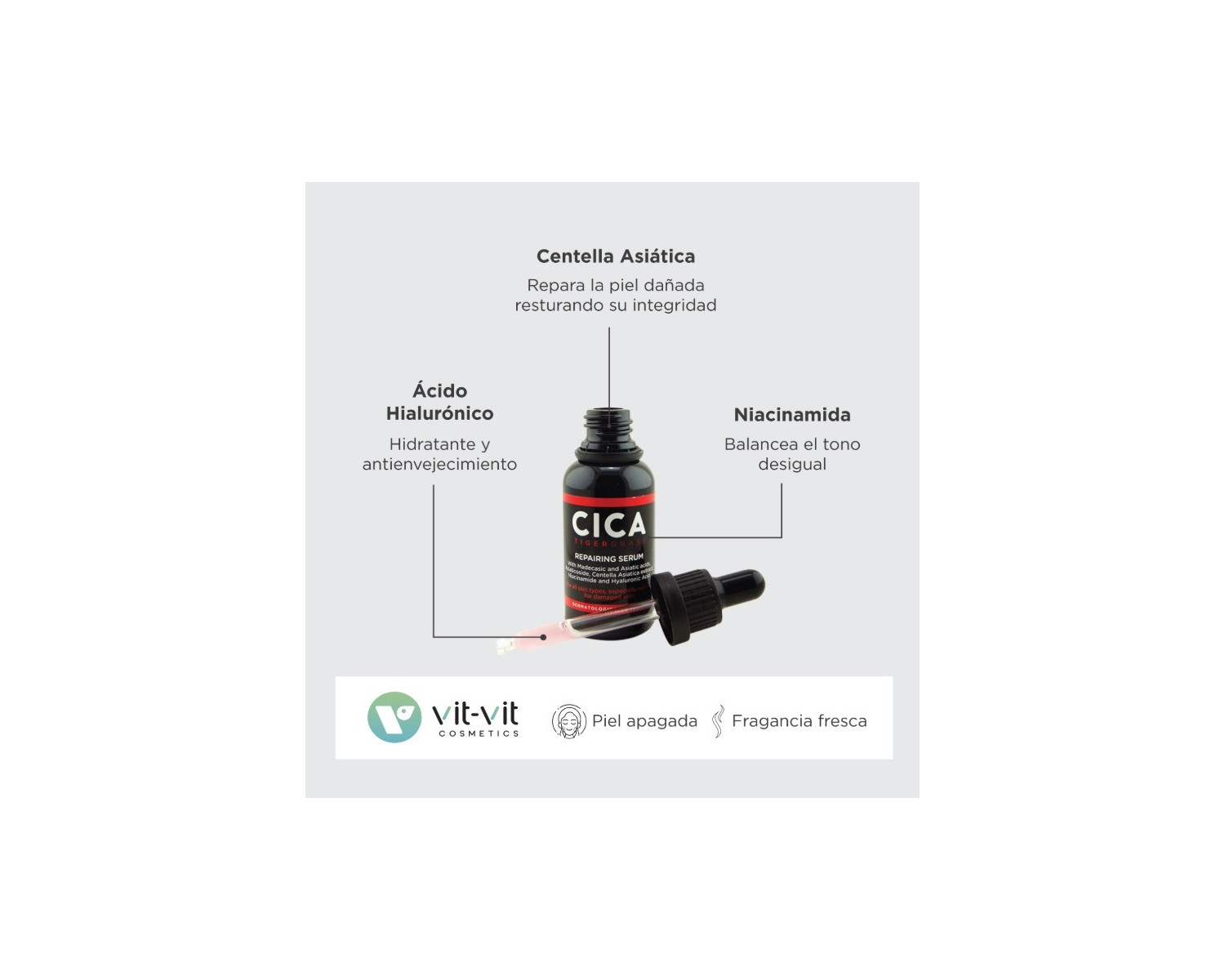 Vit Vit Cica serum para pieles castigadas 30ml