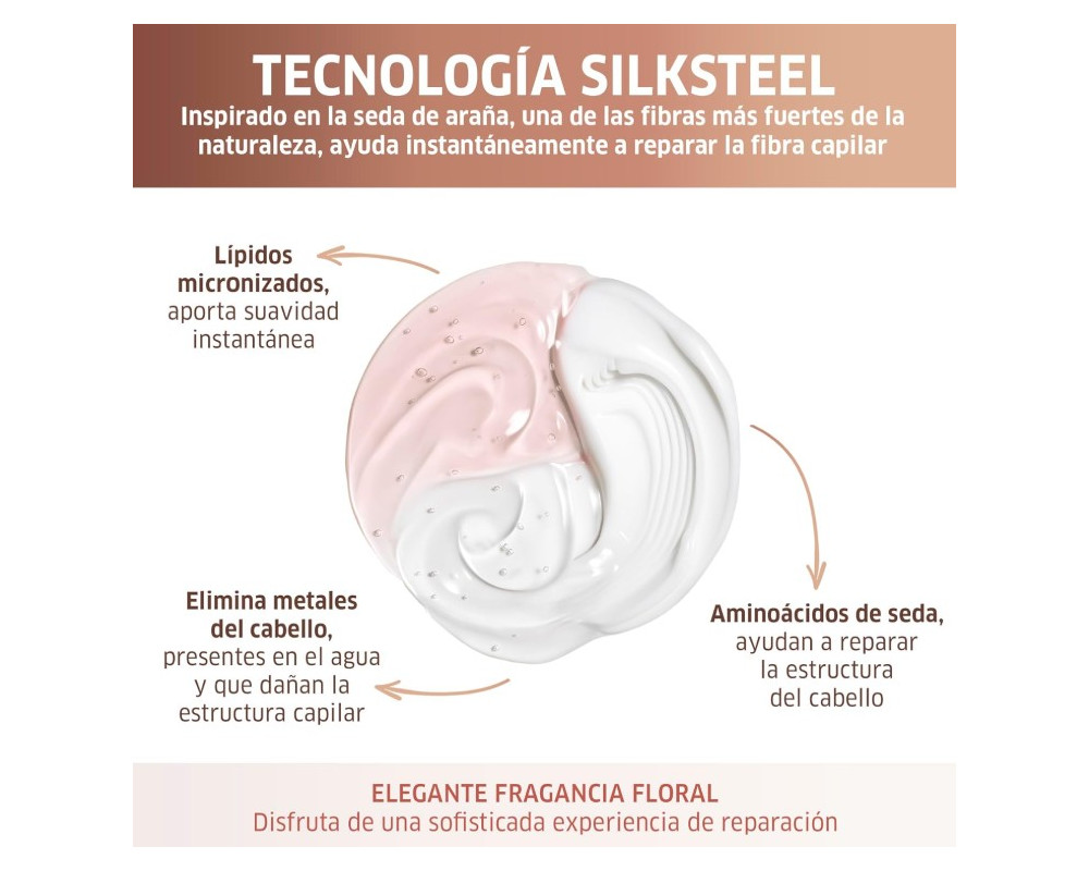 Wella Fusion Intense Repair Conditioner acondicionador de reparación 1000 ml