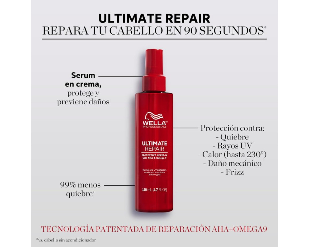 Wella Ultimate Repair Protective Leave-In protector contra daños capilares 140ml