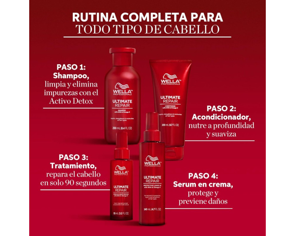 Wella Ultimate Repair Protective Leave-In protector contra daños capilares 140ml