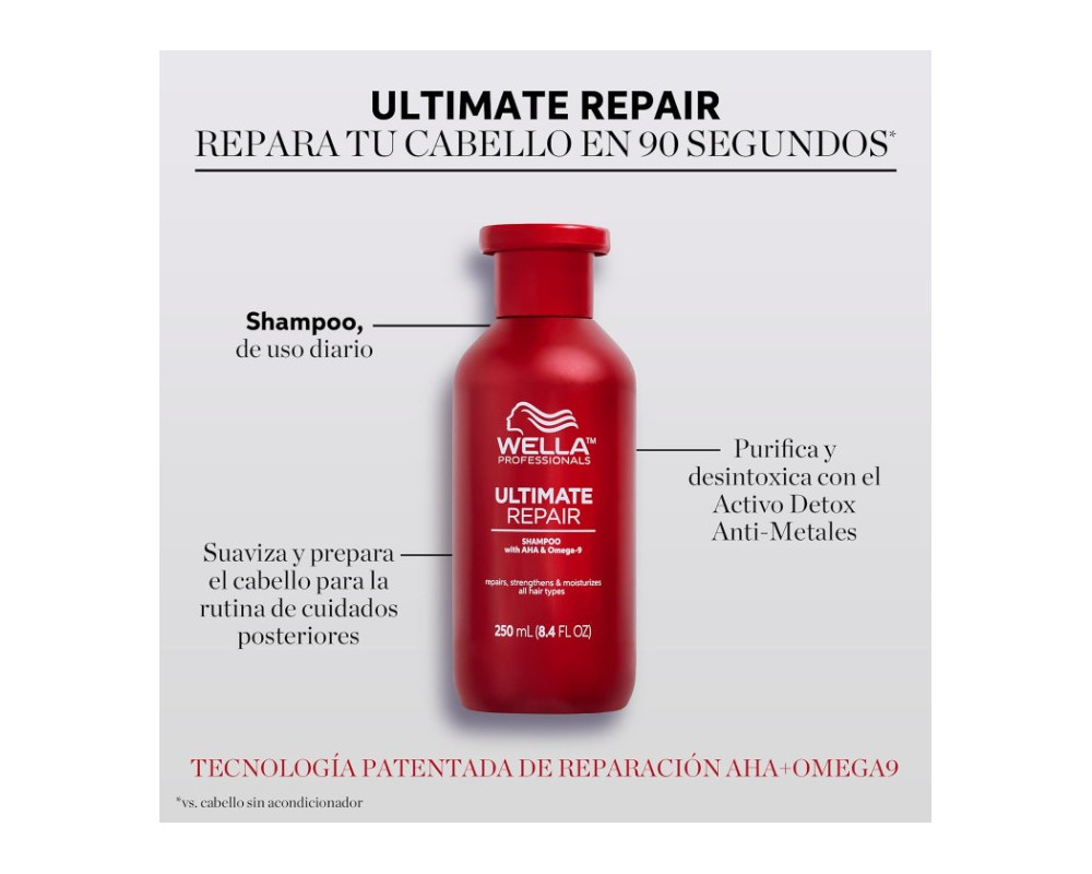 Wella Ultimate Repair champú reparador 250ml