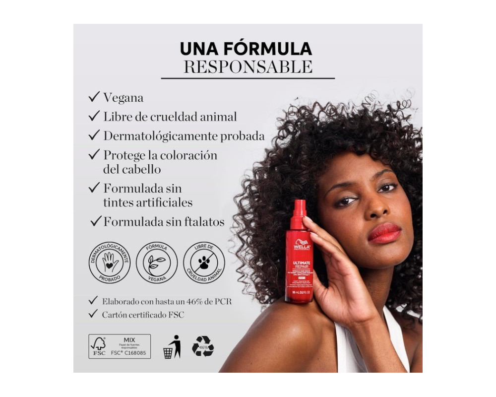 Wella Ultimate Repair champú reparador 1000ml