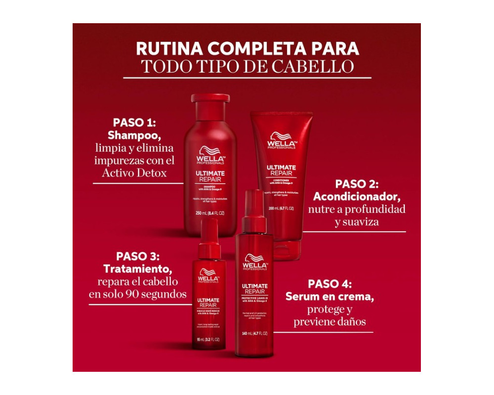 Wella Ultimate Repair Conditioner acondicionador para cabello dañado 200ml