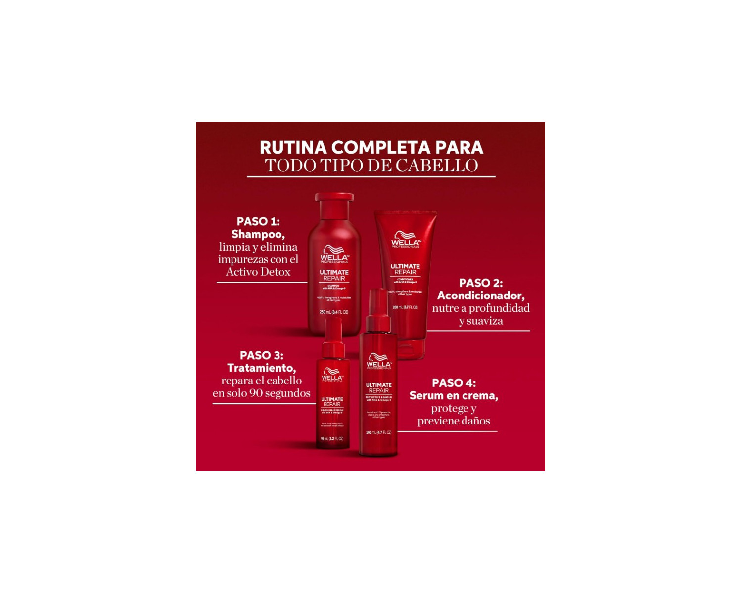 Wella Ultimate Repair Conditioner acondicionador para cabello dañado 200ml