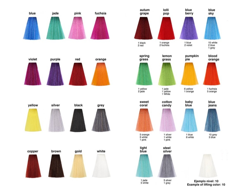 Yunsey Color Mask mascarilla vegana color jade 200ml