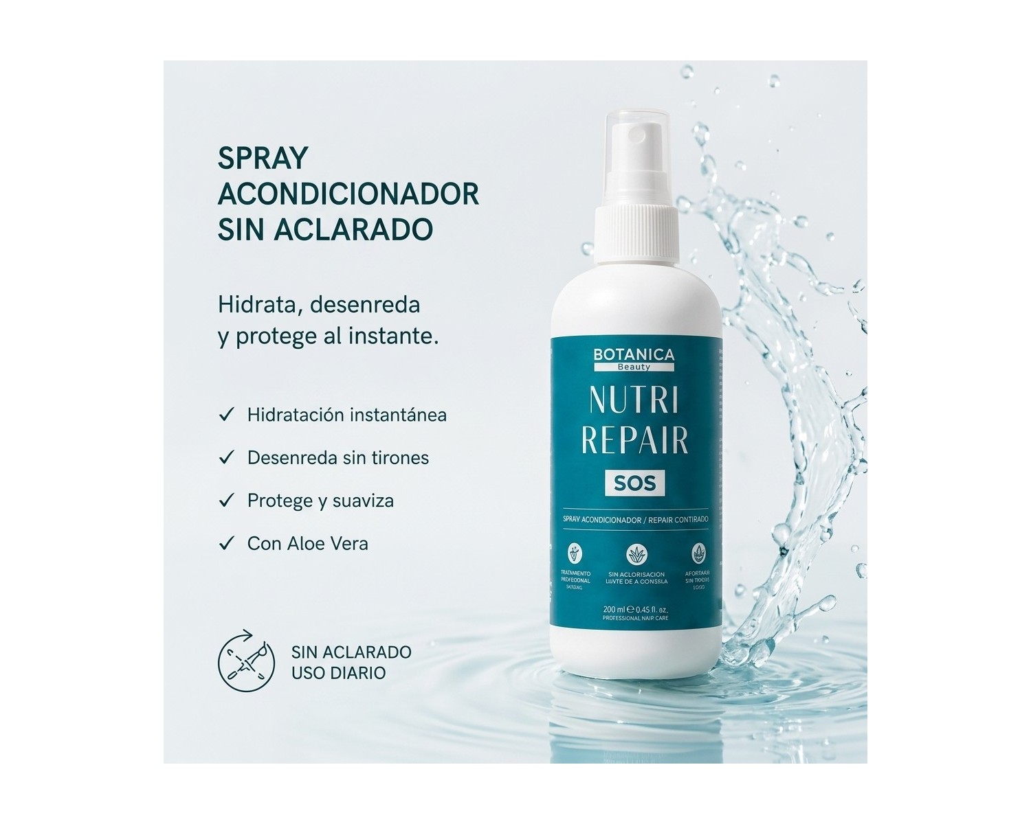 Botanica SOS Spray Leave In Acondicionador Nutri Repair 175 ml