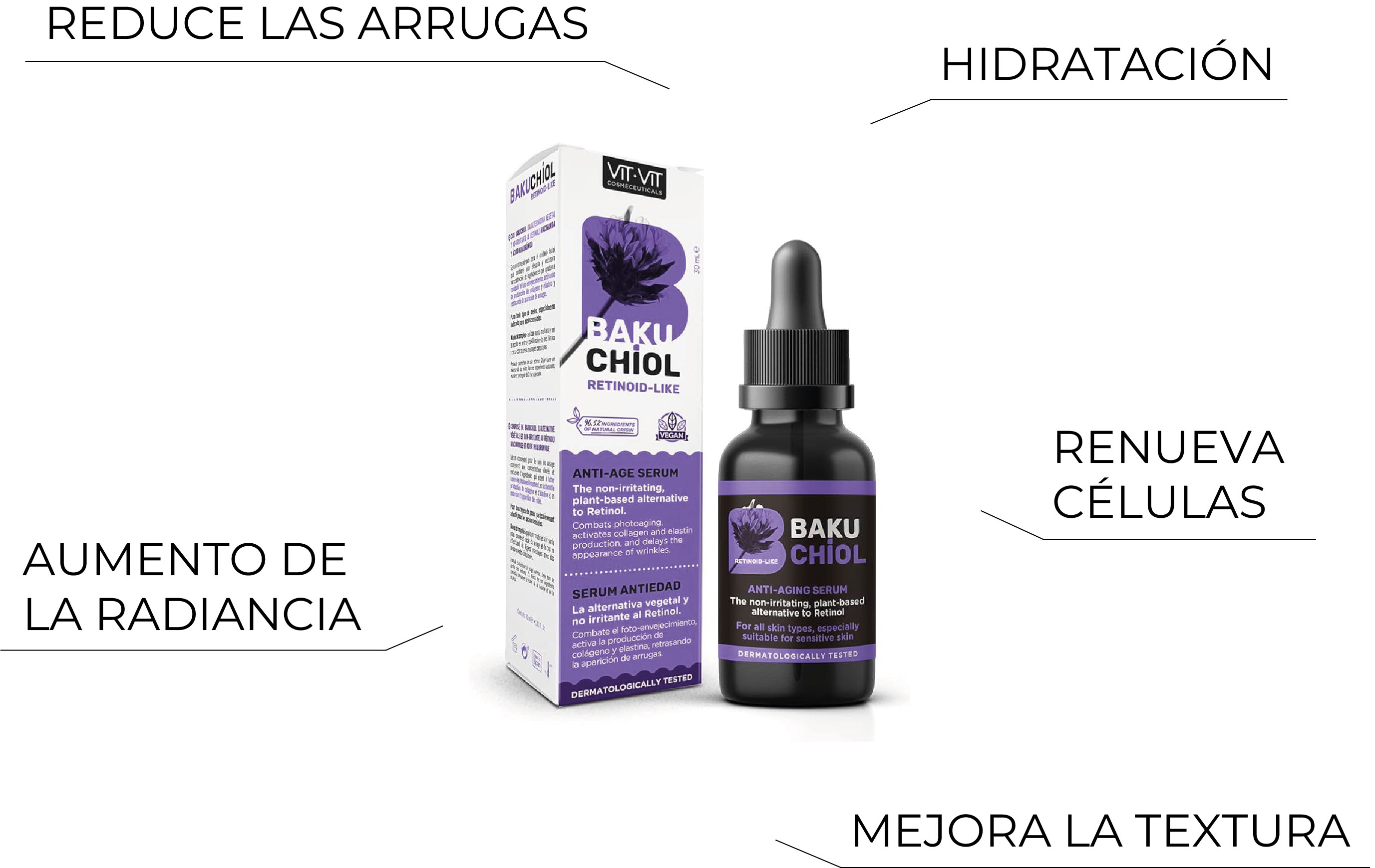 Sérum con retinol Vit Vit