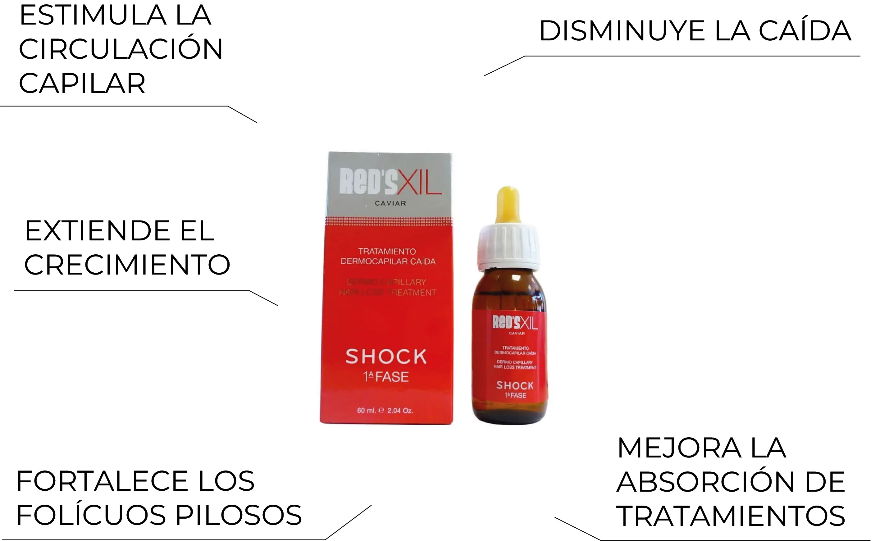 Tratamiento estimulador capilar red´s XIL fase 1 para una ruina anti caída