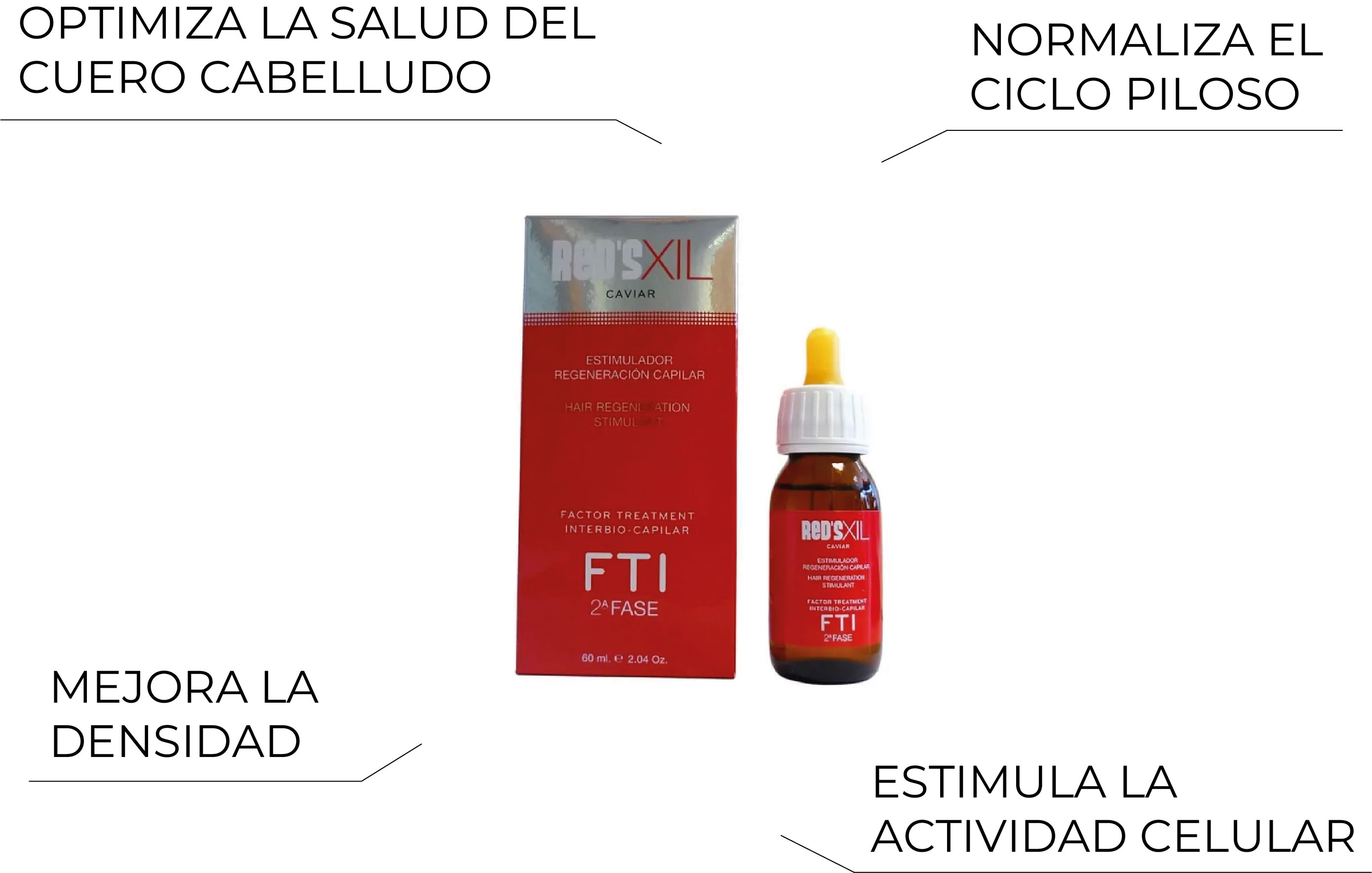 Tratamiento estimulador capilar red´s XIL fase 2 para una ruina anti caída