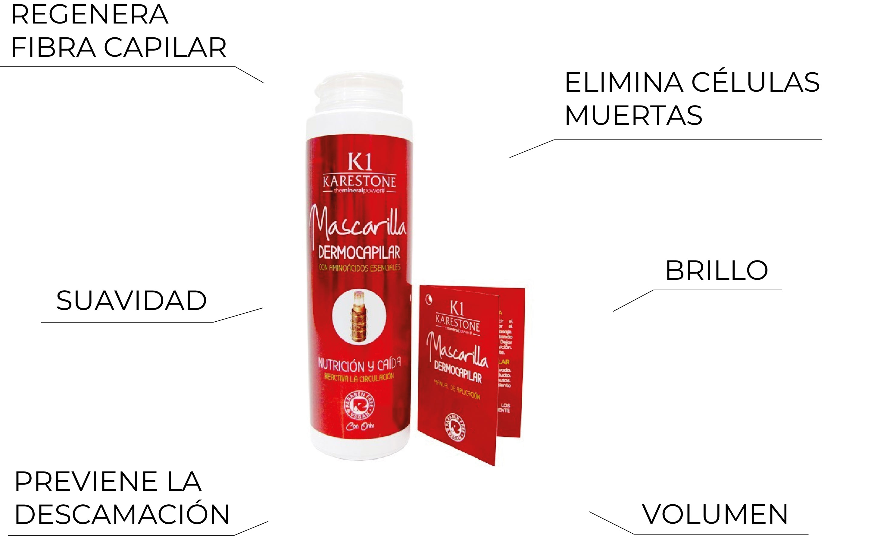 Mascarilla K1 Karestone para una rutina de cabello anticaida