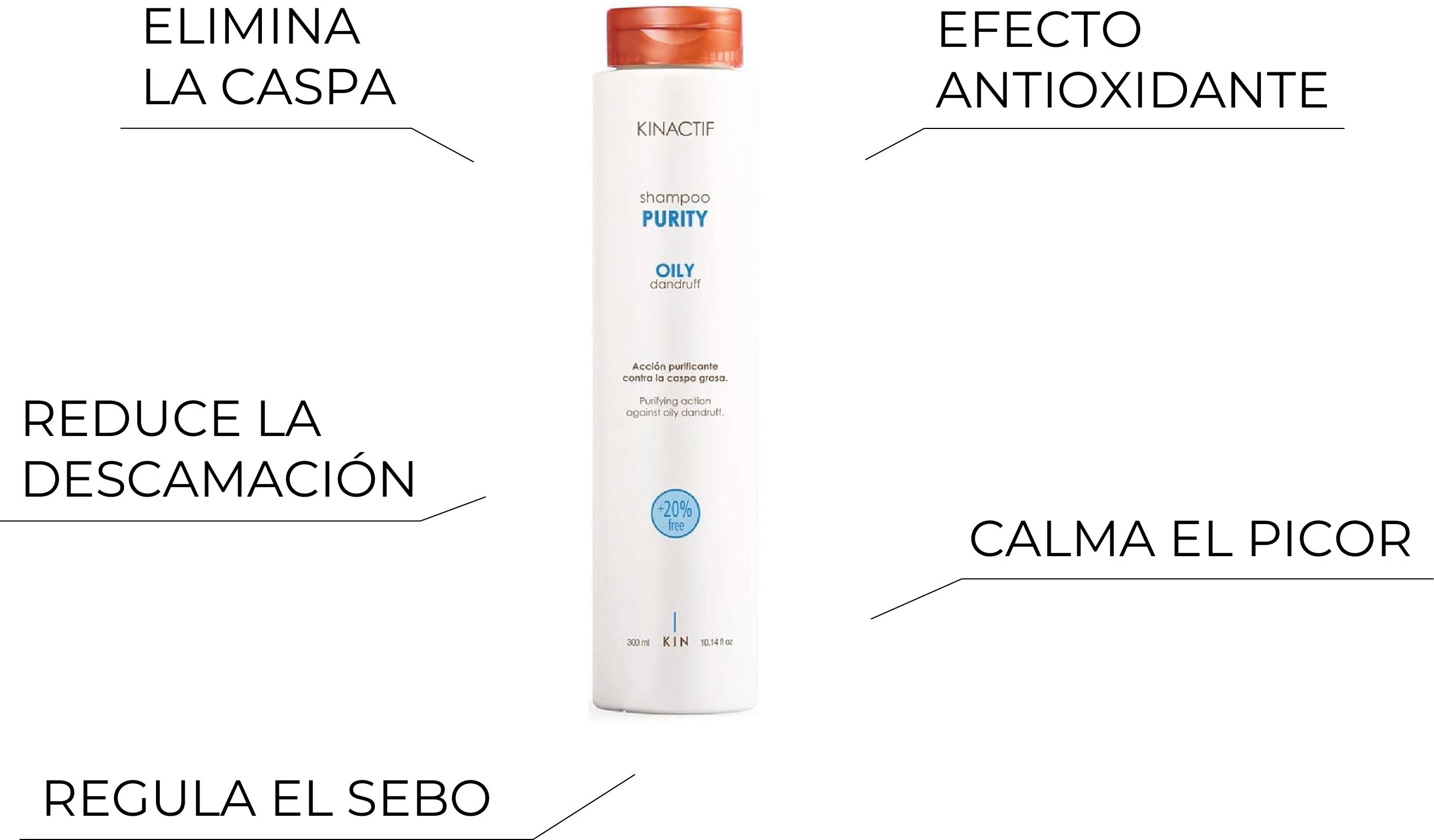 Champú anticaspa grasa Kinaktif