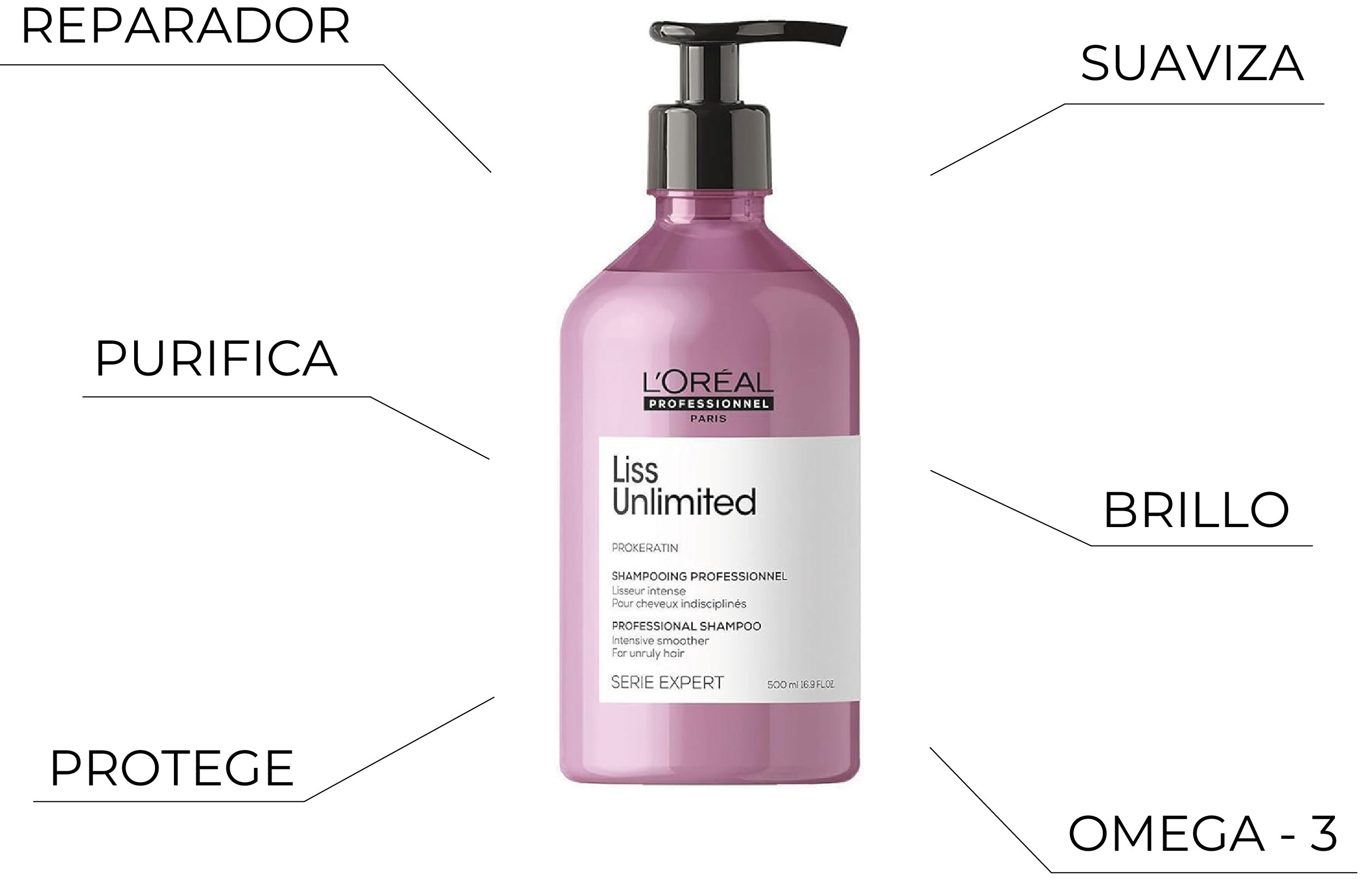 Champú loreal liss unlimited para cabello encrespado