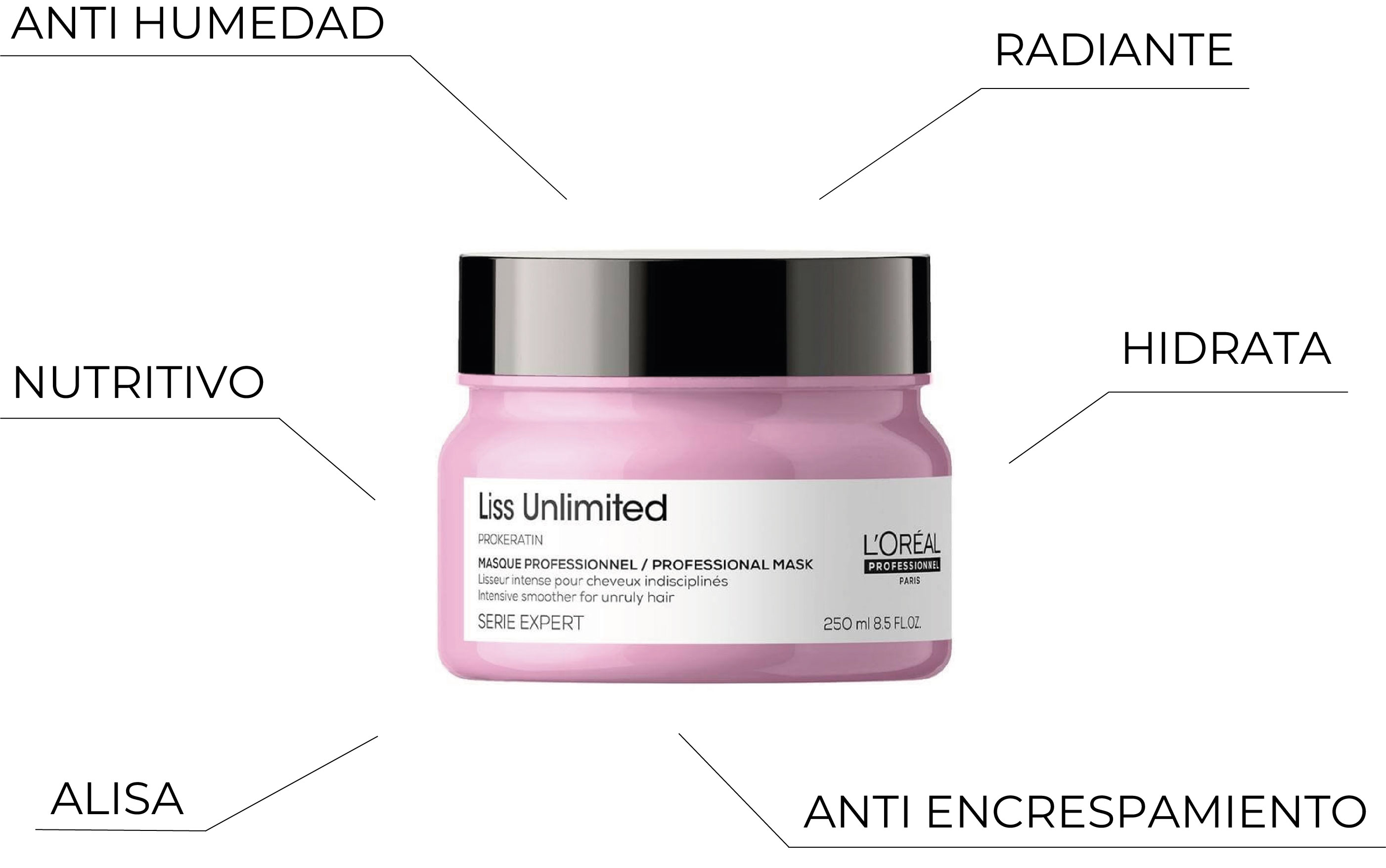 Mascarilla loreal liss unlimited para cabello encrespado