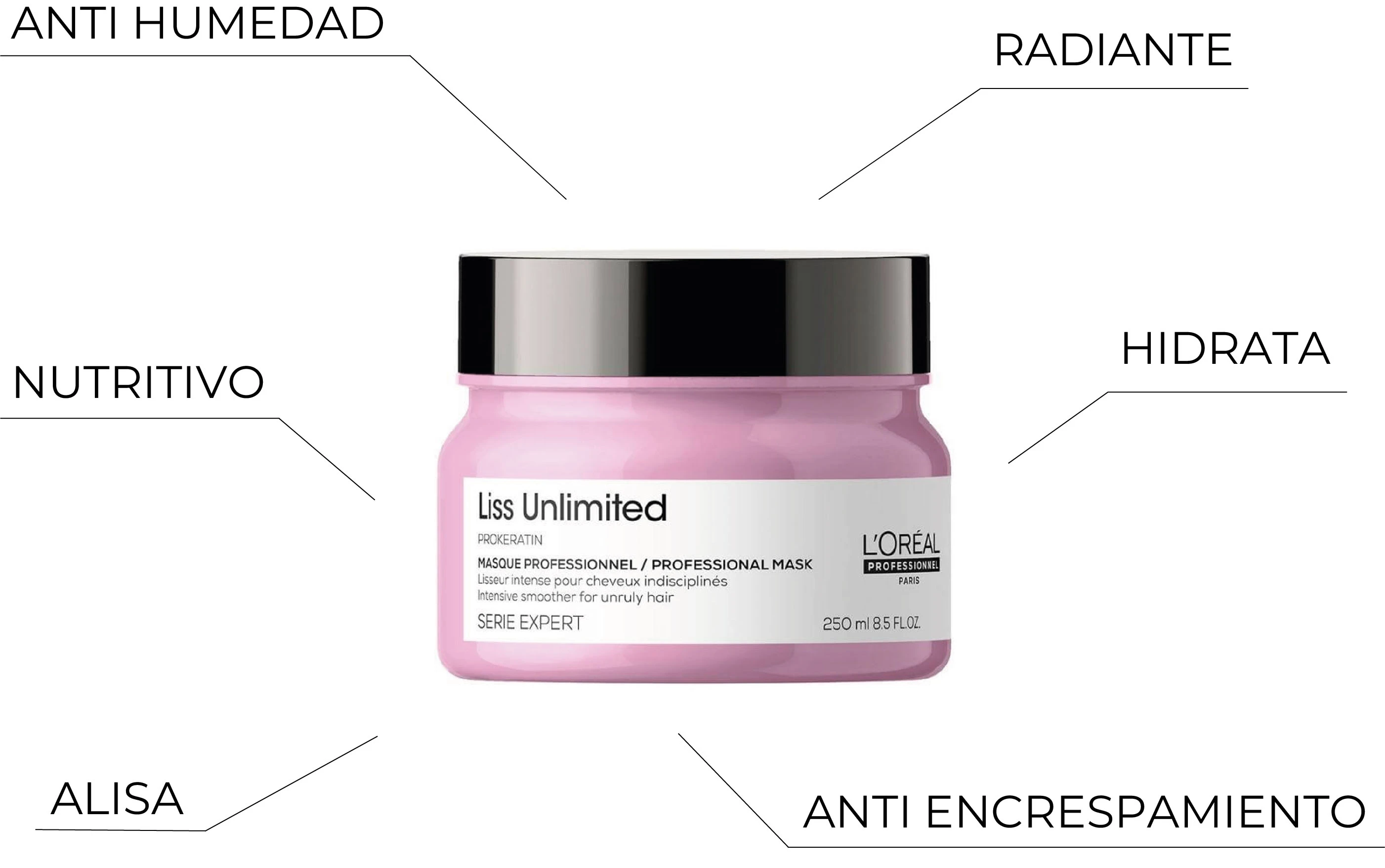 Mascarilla loreal liss unlimited para cabello encrespado