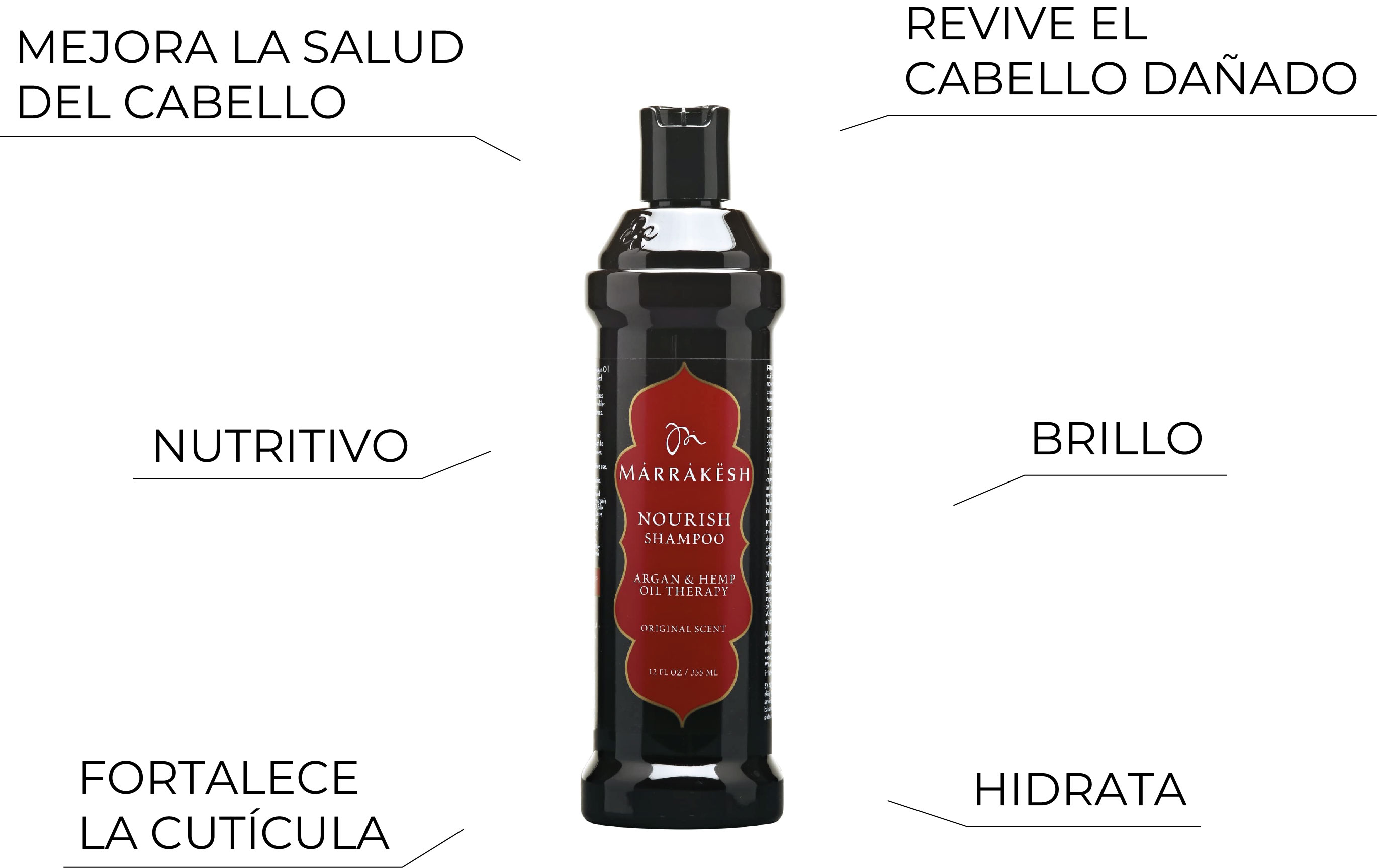 Champú Marrakesh Nourish para cabello fino y sin volumen