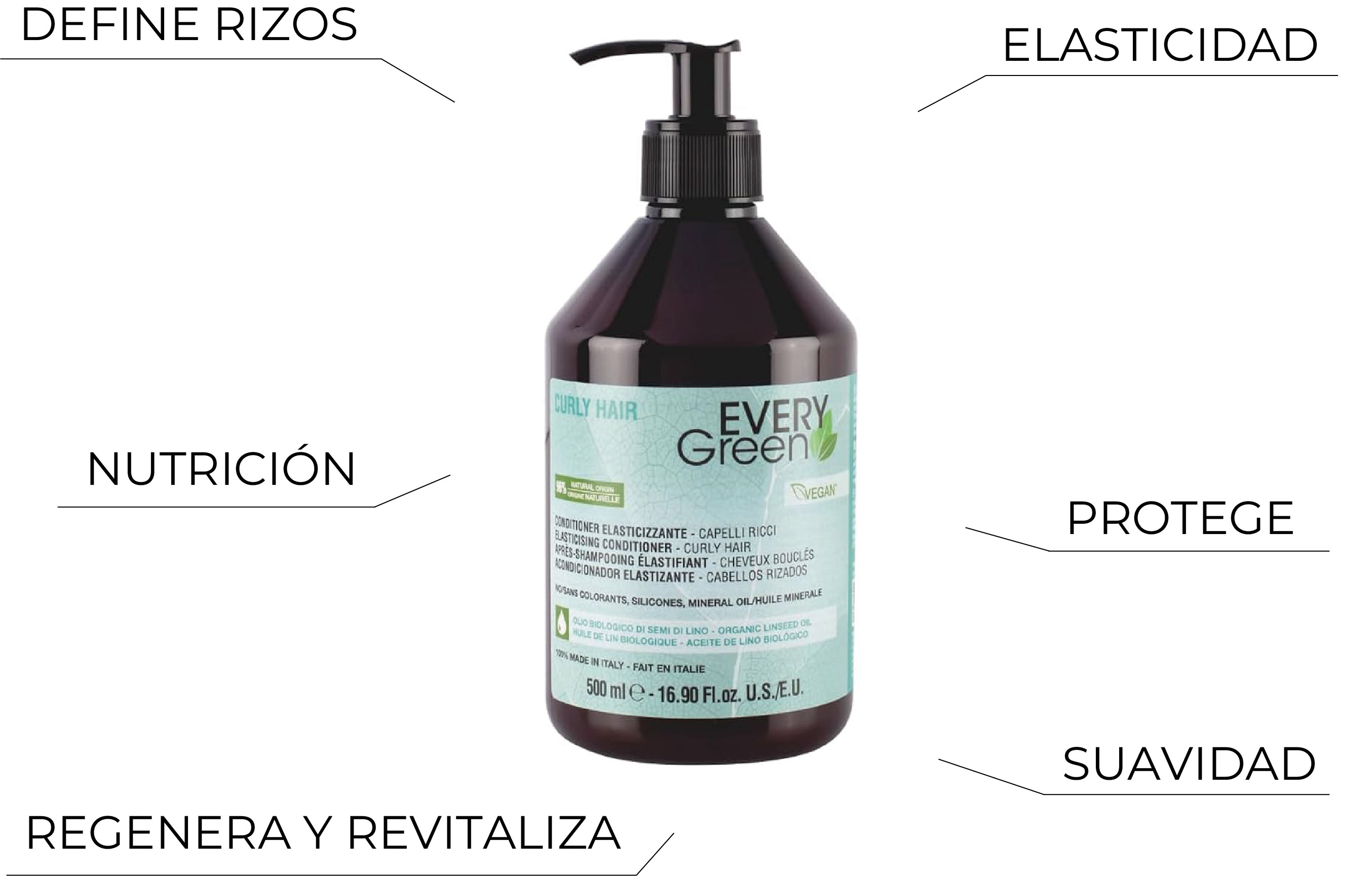 Acondicionador Every Green Curly para cabello rizado