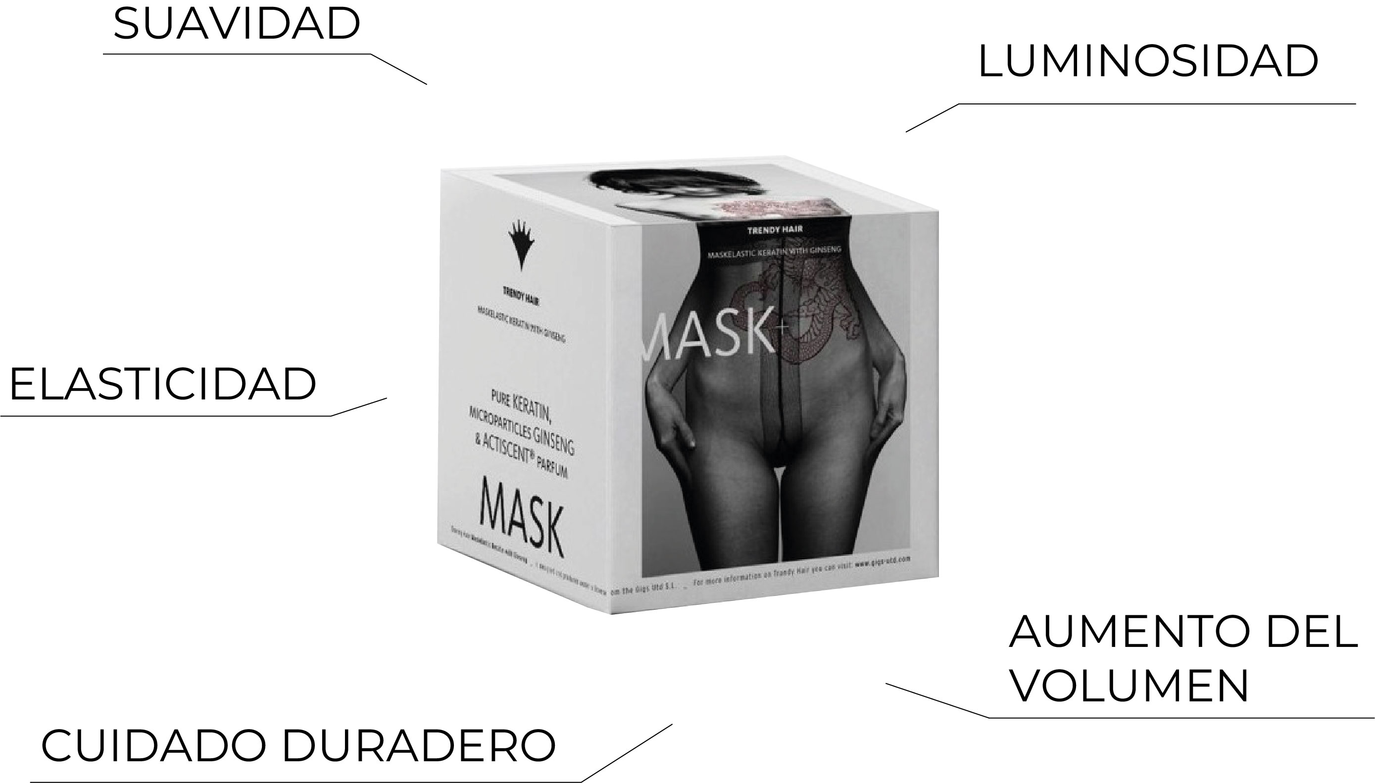 Mascarilla bain elastic de Trendy Hair para cabello seco y dañado