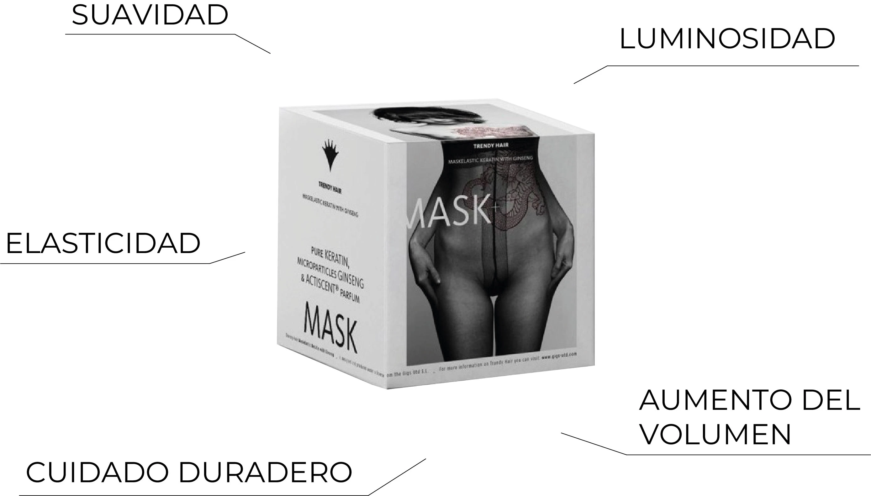 Mascarilla suavizante intenso Trendy Hair