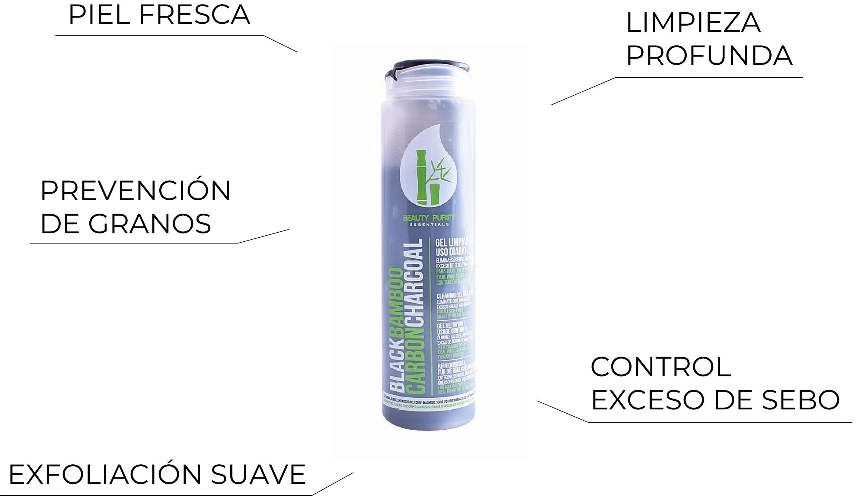 Limpiador con carbón facial Beauty purify