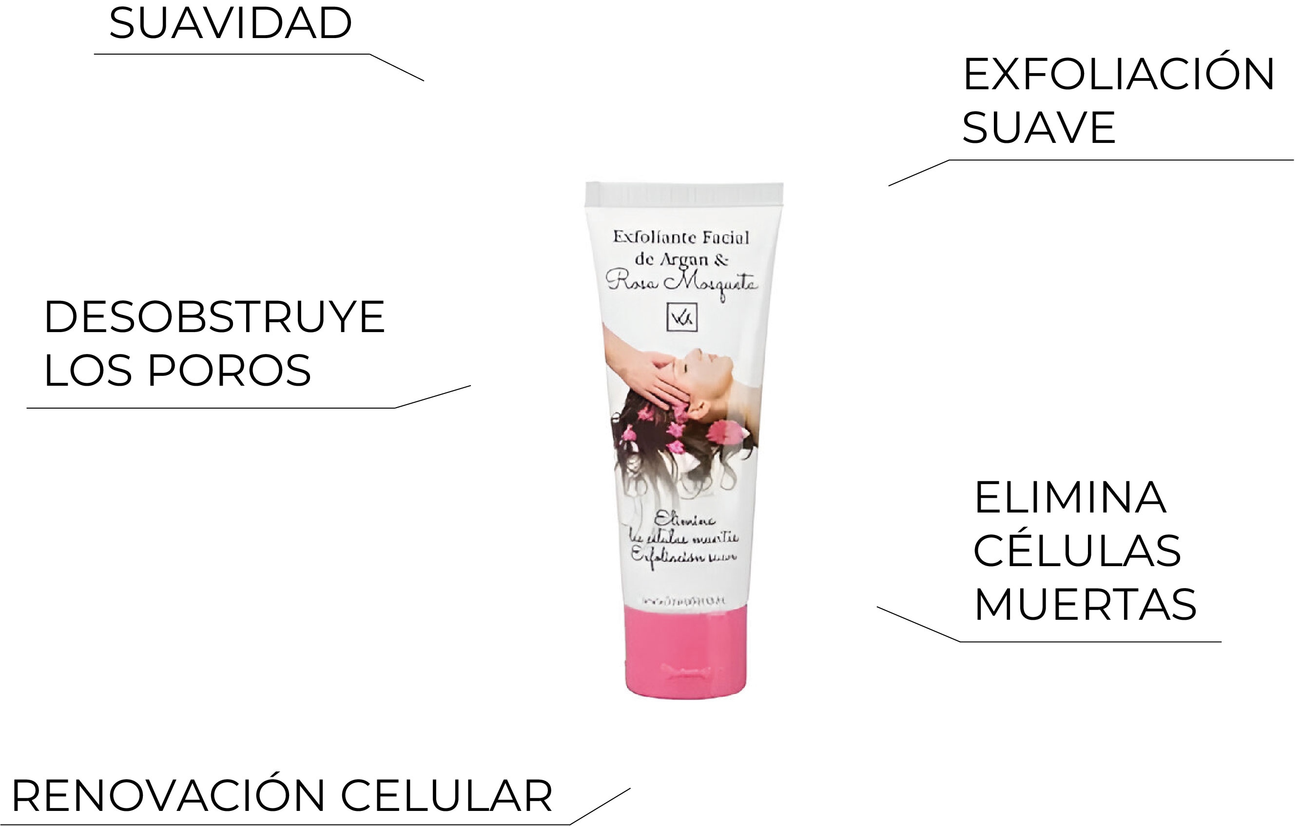 Exfoliante de rosa mosqueta de Lawalkira