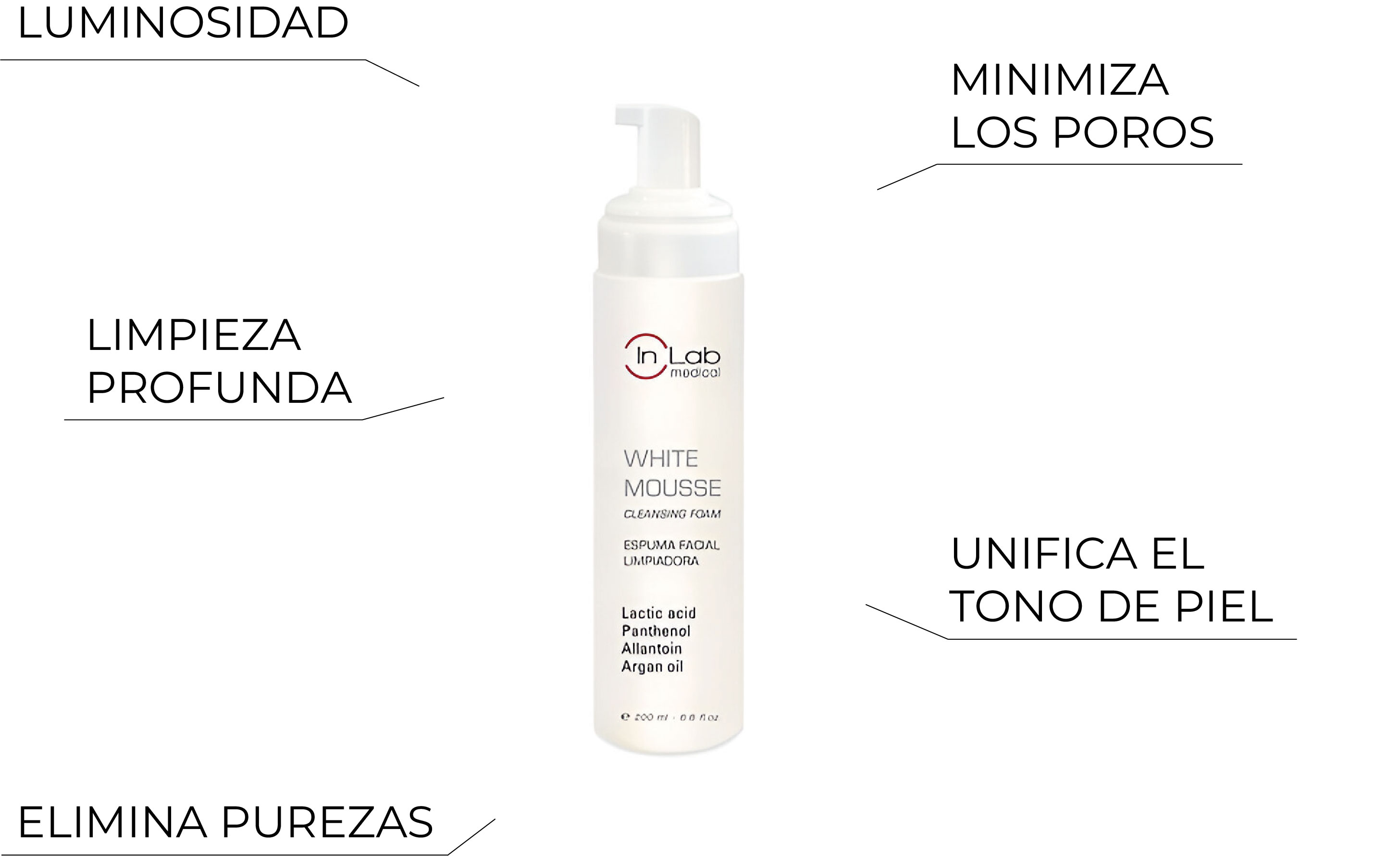 Gel limpiador White Mousse Inlab