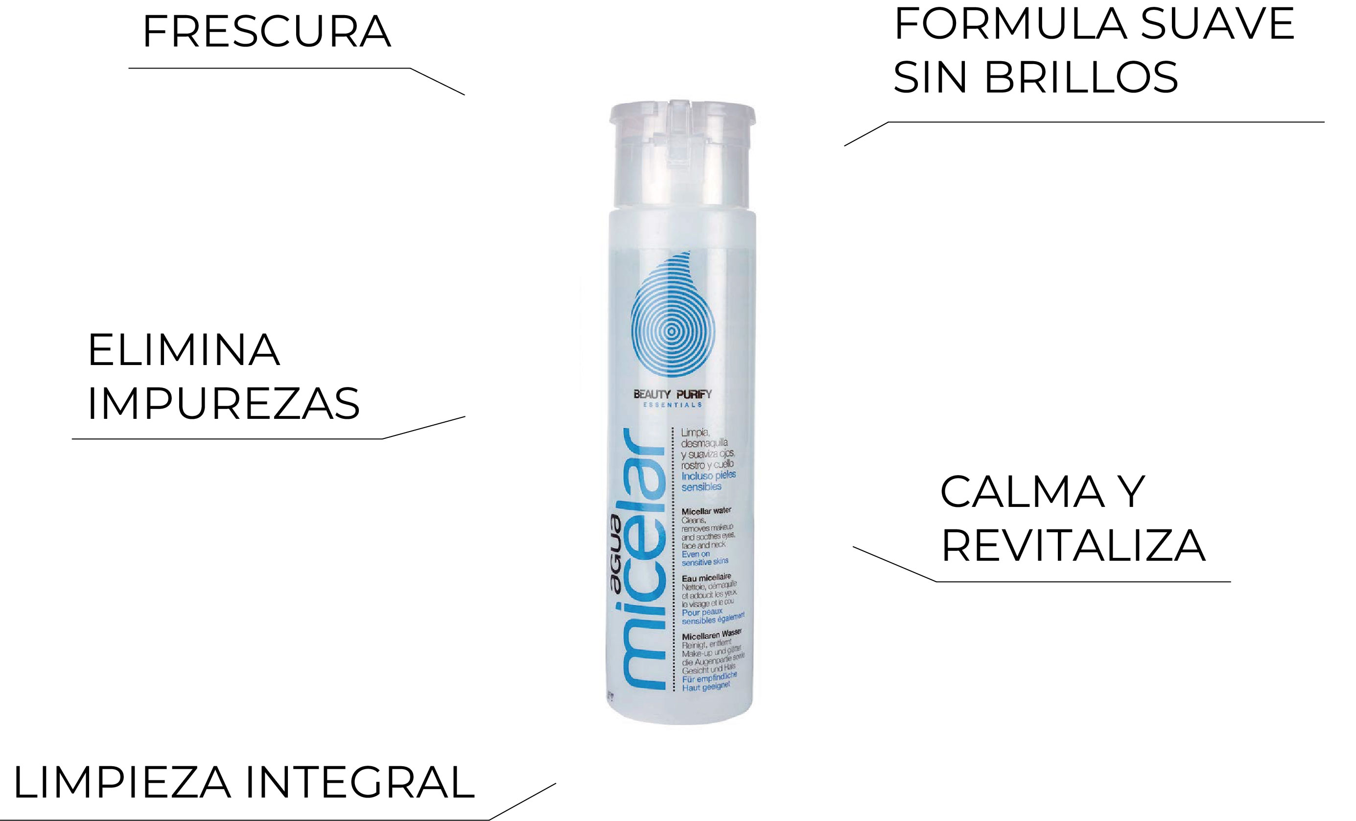 Agua micelar Beauty Purify para rutina facial