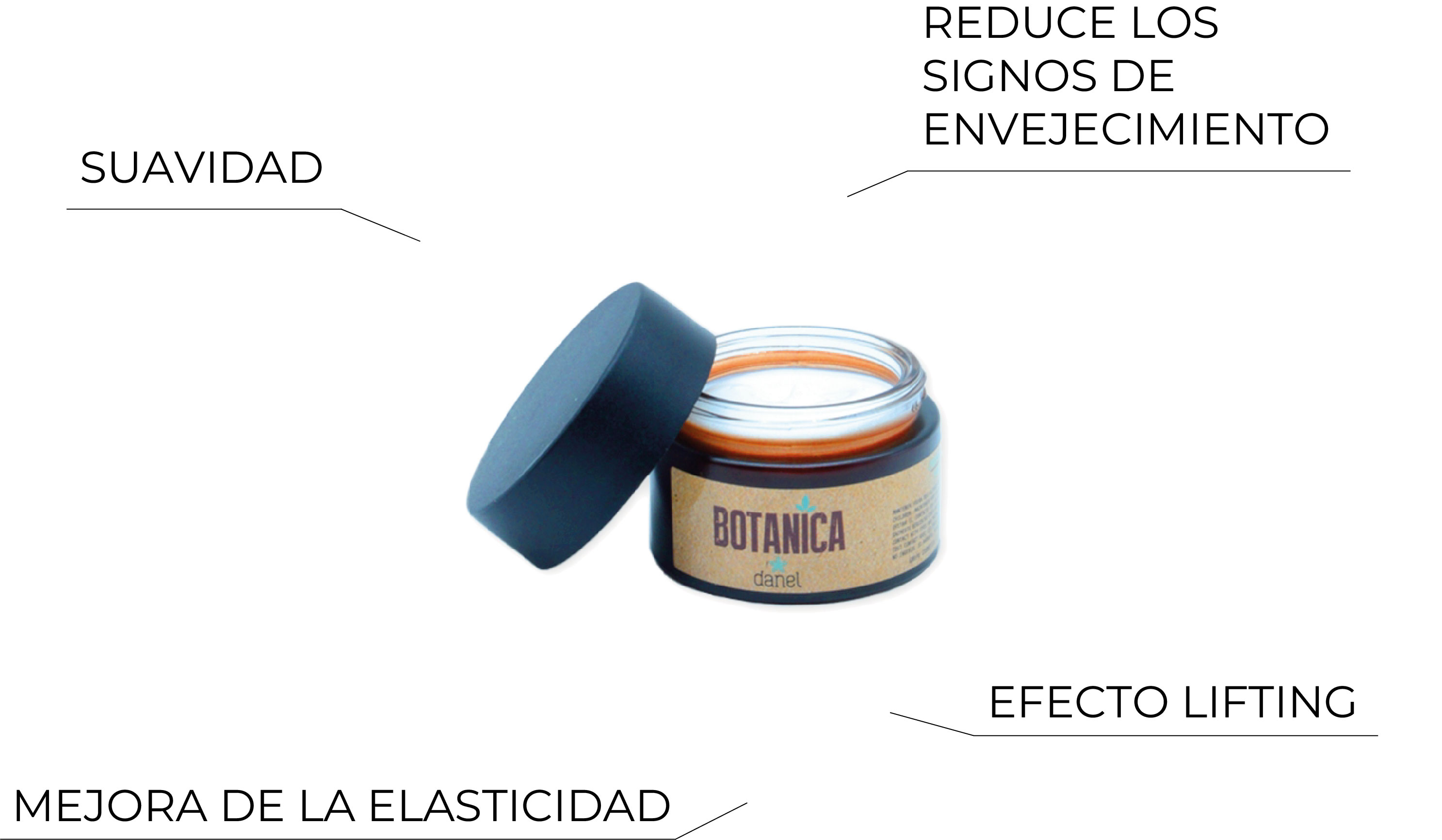 Crema hidratante facial de Botanica